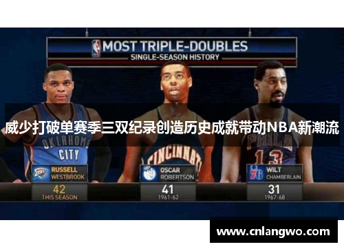 威少打破单赛季三双纪录创造历史成就带动NBA新潮流