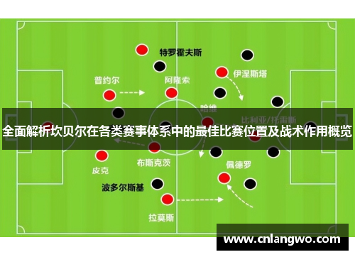 全面解析坎贝尔在各类赛事体系中的最佳比赛位置及战术作用概览